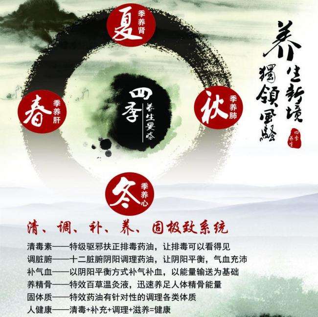 奈良県立大学建筑学文凭证书